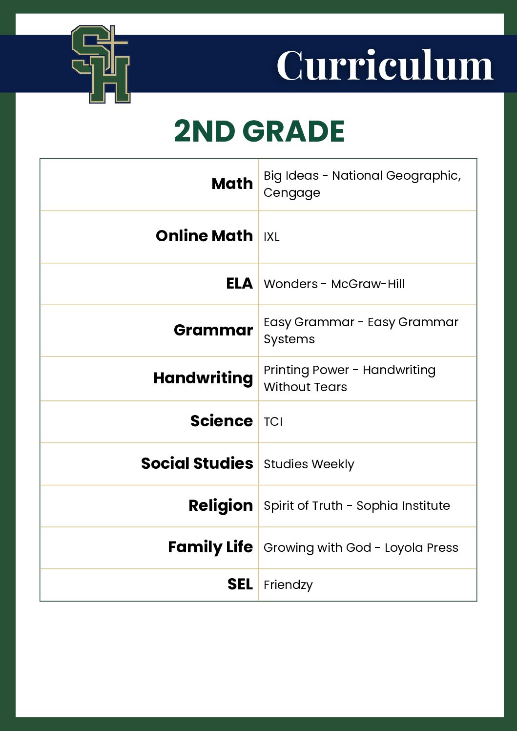 Curriculum- 2nd Grade