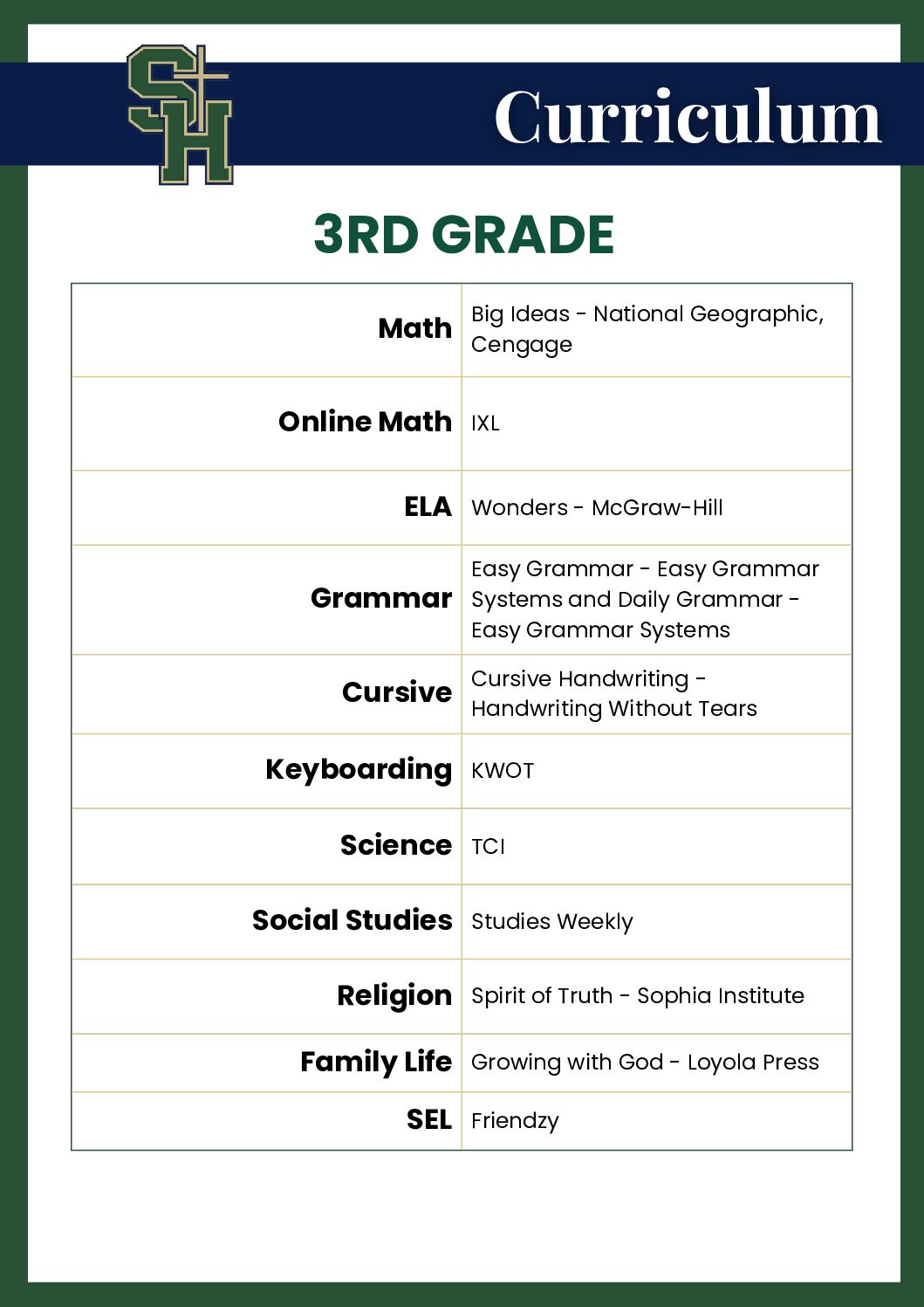 Curriculum- 3rd Grade