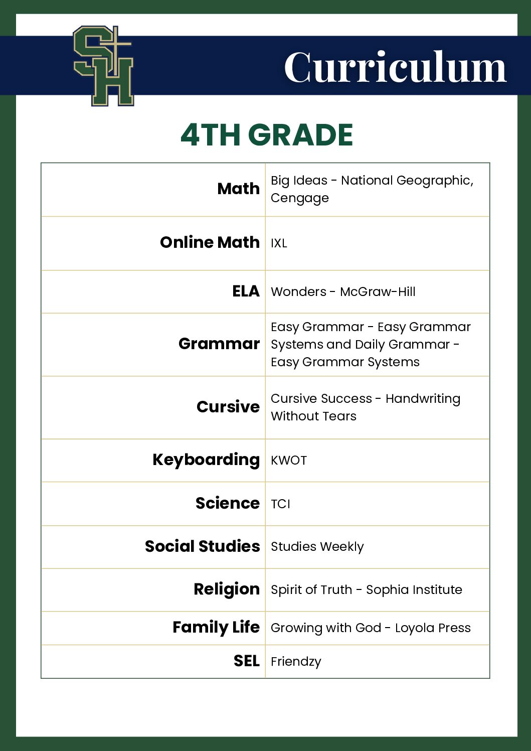 Curriculum- 4th Grade