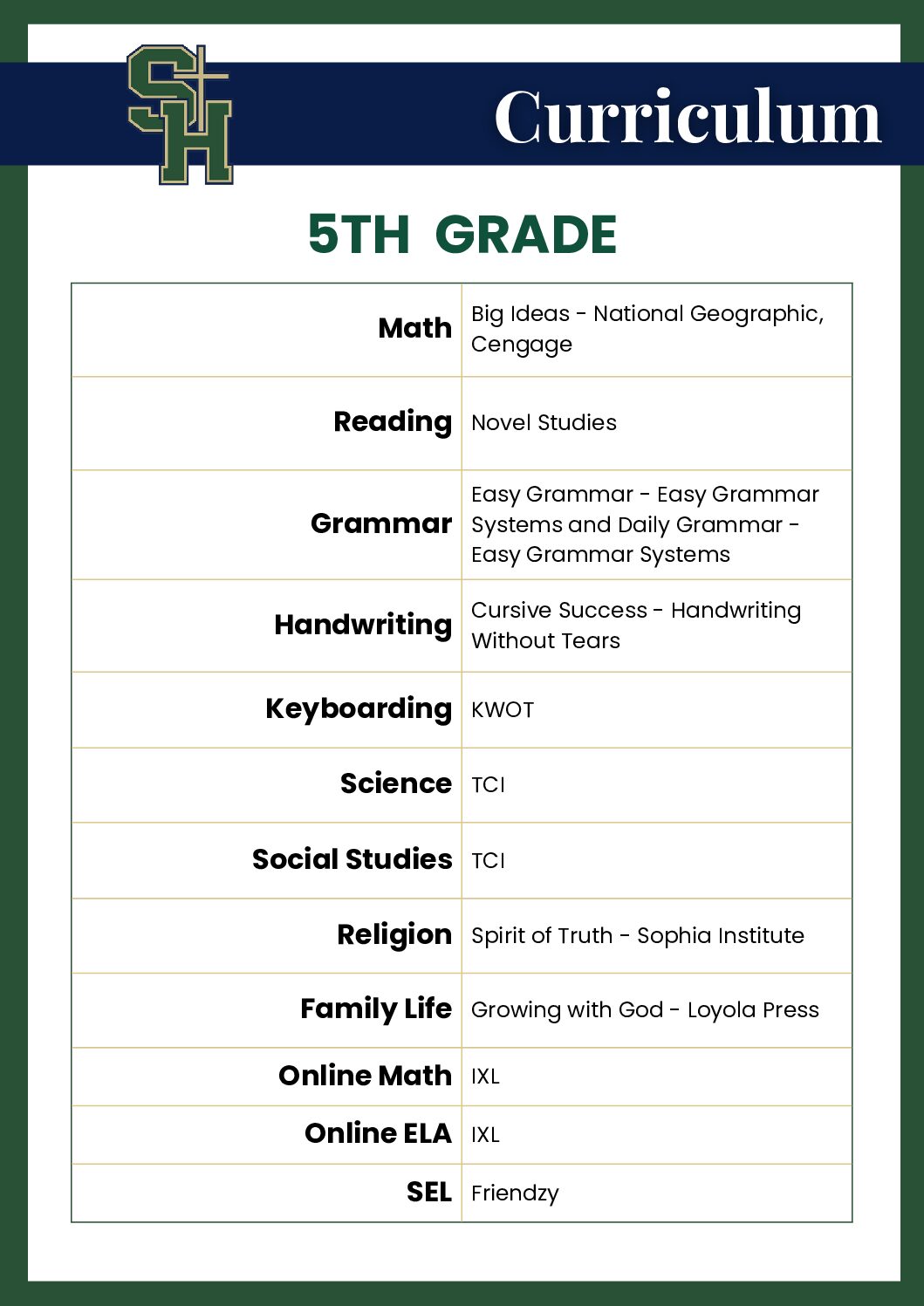 Curriculum- 5th Grade