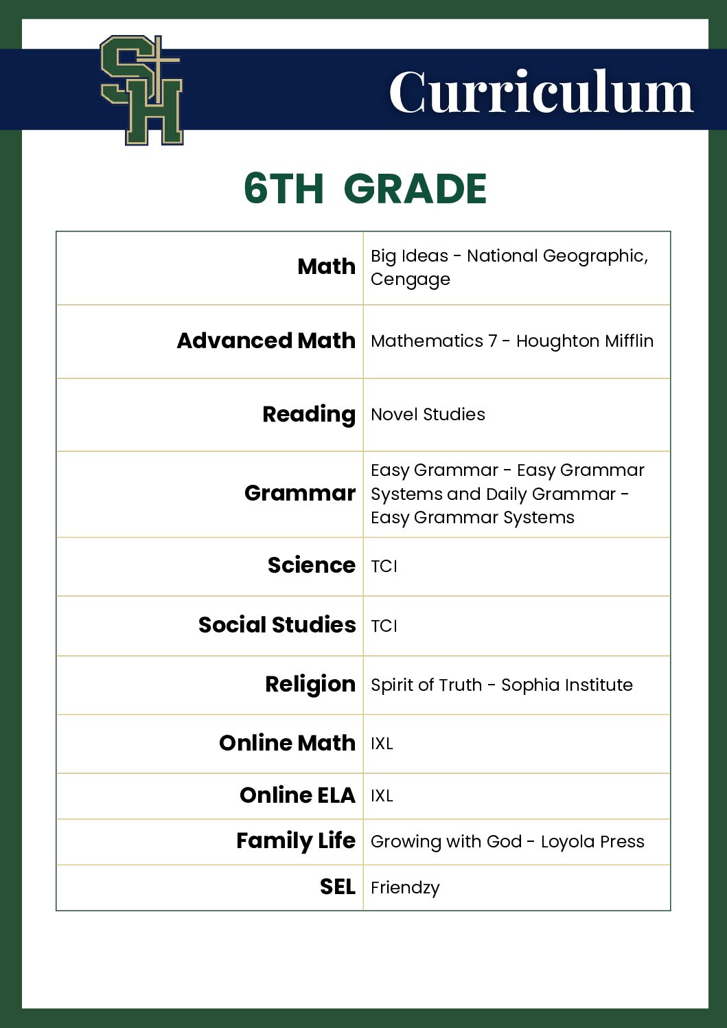 Curriculum- 6th grade