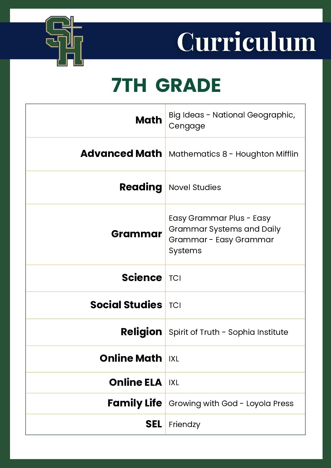Curriculum- 7th Grade