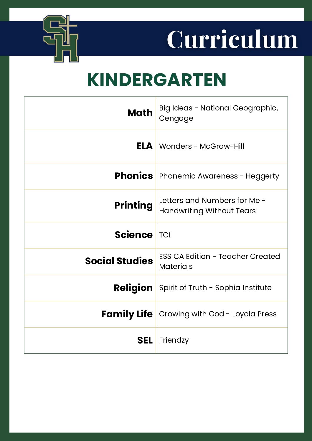 Curriculum- Kindergarten
